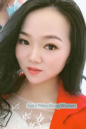 226735 - Lian Age: 39 - China