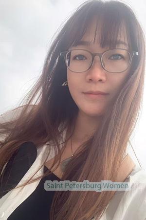 226736 - Huandie Age: 40 - China