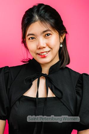 226867 - Patt Age: 32 - Thailand