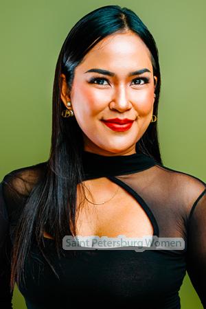 226878 - Risa Age: 36 - Thailand