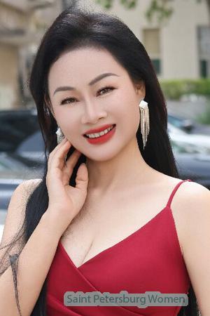 226900 - Lisa Age: 50 - China