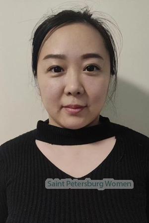 226910 - Jiao Age: 41 - China