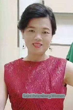 226912 - Qiwang Age: 58 - China