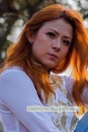 226986 - Alejandra Age: 31 - Mexico