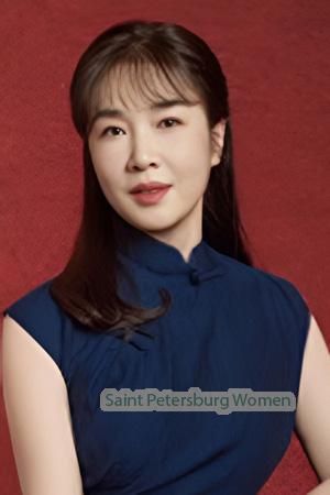 227069 - Suping Age: 62 - China