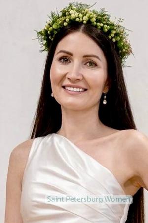 Ladies of Eastern-Europe