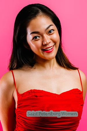 227140 - Ailish Age: 32 - Thailand