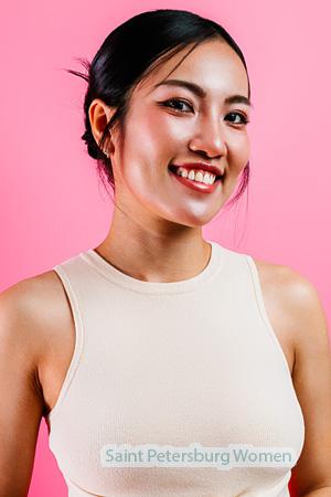 227142 - Kwan Age: 33 - Thailand