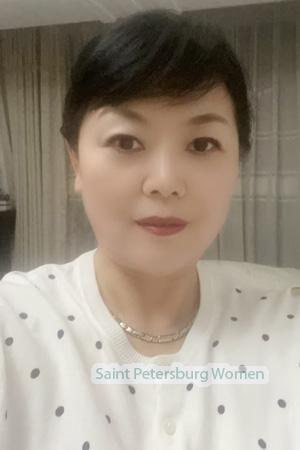 227146 - Ling Age: 60 - China