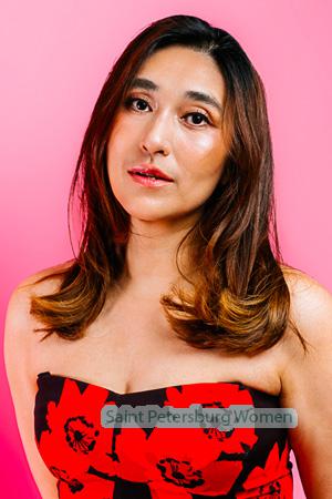 227207 - Joob Age: 41 - Thailand