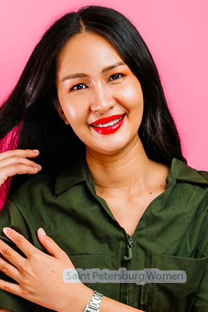 227209 - Sirinya Age: 40 - Thailand