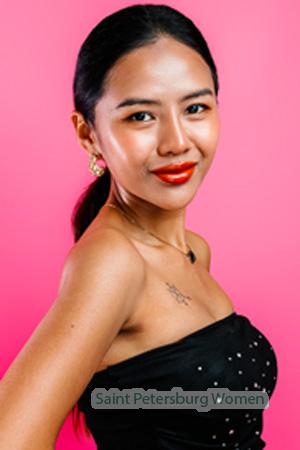 227308 - Natthasirikan Age: 34 - Thailand