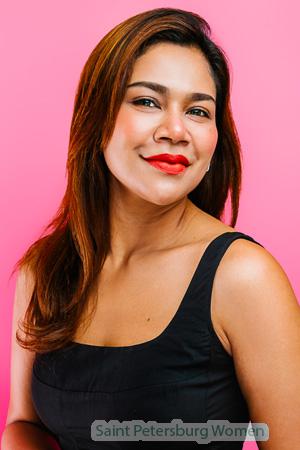 227311 - Pasinee Age: 18 - Thailand