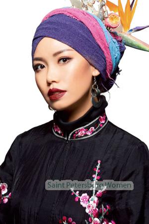 227313 - Longxi Age: 37 - China