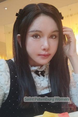 227314 - Xiao Age: 57 - China