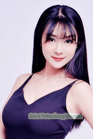 227321 - Na Age: 38 - China