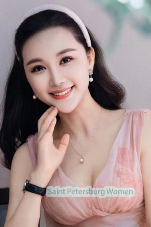 227329 - Ya Age: 46 - China