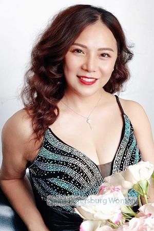 227330 - Sunny Age: 57 - China