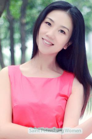 227333 - Yu Age: 50 - China