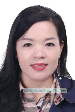 227335 - Ping Age: 50 - China