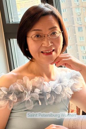227848 - Yuping Age: 61 - China