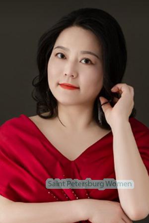 228020 - Min Age: 50 - China