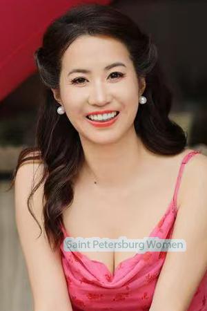 228026 - Na Age: 45 - China