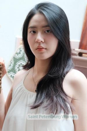 228152 - Nhuy Age: 18 - Vietnam