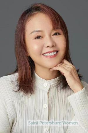 228161 - Rongguo Age: 58 - China