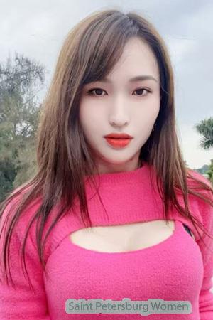 228170 - Wei Age: 37 - China