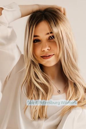 228186 - Kseniia Age: 24 - Ukraine