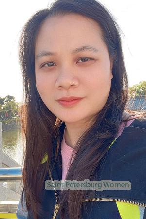 228515 - Jieyi Age: 39 - China