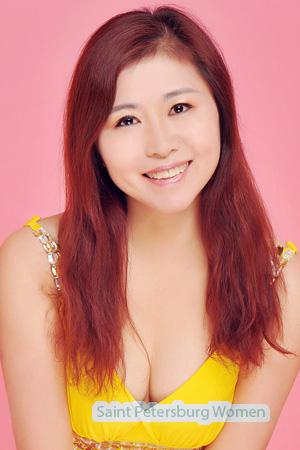228518 - Xiangying Age: 57 - China