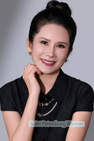 228524 - Huaijing Age: 56 - China