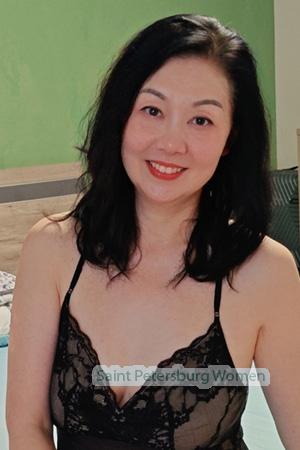 228659 - Li Age: 60 - China