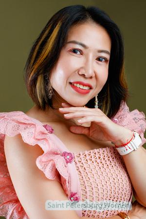 228975 - Nachsi Age: 45 - Thailand