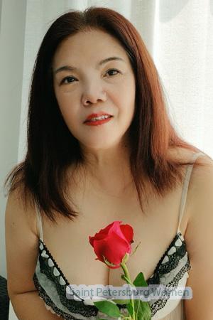 229050 - Xiaoyan Age: 62 - China