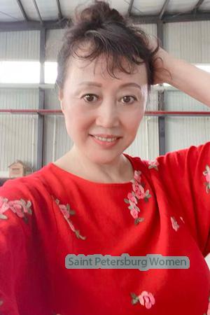 229191 - Changyan Age: 61 - China