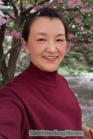 229204 - Guangjun Age: 59 - China