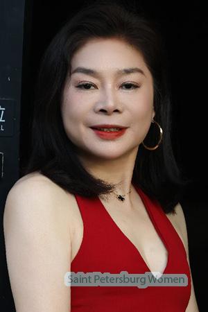 229285 - Anna Age: 55 - China
