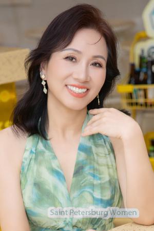 229286 - Ping Age: 54 - China