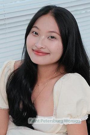 229437 - Thi Kieu Tien Age: 23 - Vietnam